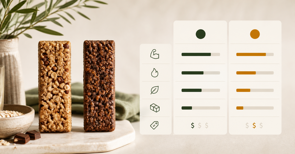 Two unwrapped protein bars beside their nutrition labels on a kitchen counter