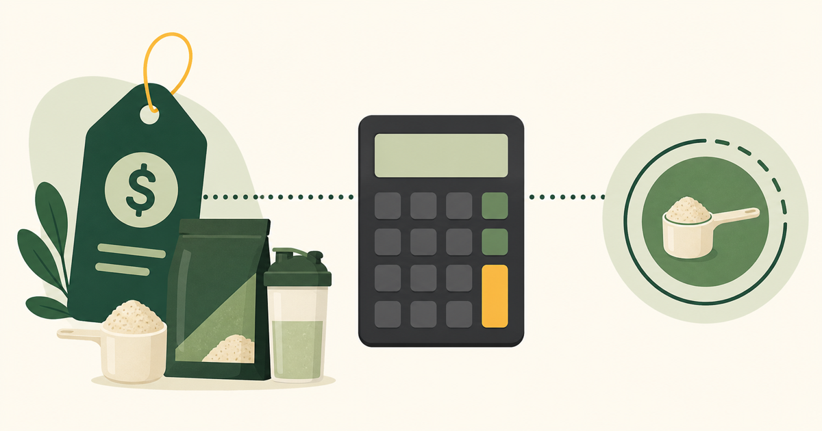 The protein cost calculator turning a package price and label protein into cost per 25 grams of protein