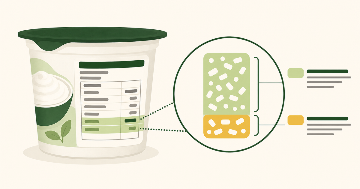 The indented Includes Added Sugars line beneath Total Sugars on a U.S. Nutrition Facts label